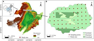 Research on influencing factors of soybean yield in China’s northeast black soil region based on PLS-SEM